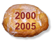 2000  2005