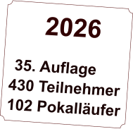 2026   35. Auflage 430 Teilnehmer 102 Pokalläufer